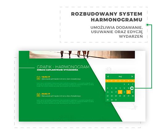 Strona www - responsywność Responsywna strona www